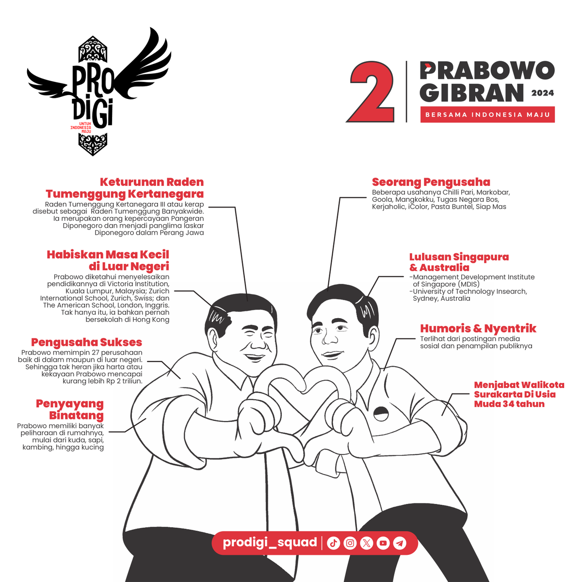 prodigi_squad's tweet photo. Ini lho beberapa fakta yang jarang orang tau dari Prabowo-Gibran, Pasangan Capres-Cawapres Nomor 2. 
Setelah tau fakta ini, masih mikir buat gak milih Prabowo-Gibran di 2024?

#prodigi #prodigisquad #squadprodigi #PrabowoGibran #prabowo #gibran #presiden2024 #TKN #jokowi https://t.co/ksZdehODmZ