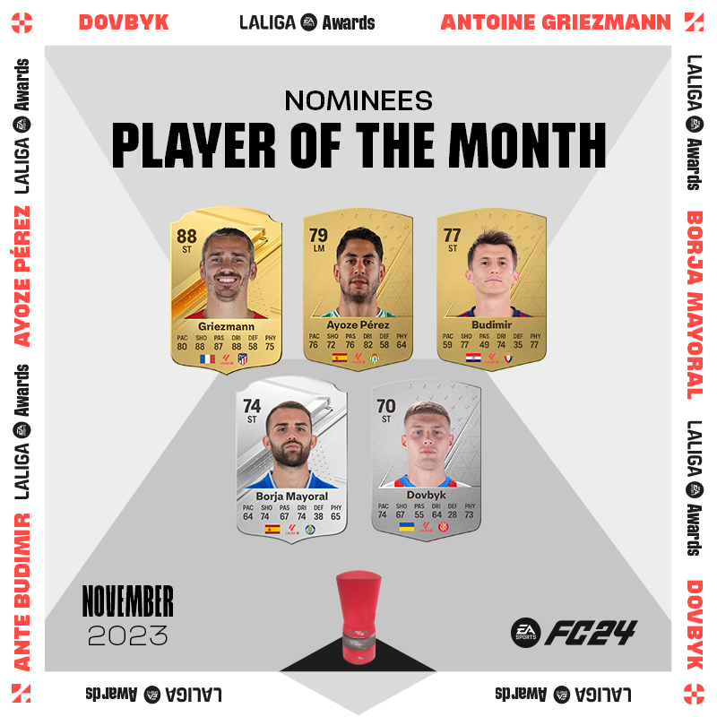 EA SPORTS FC tweet media