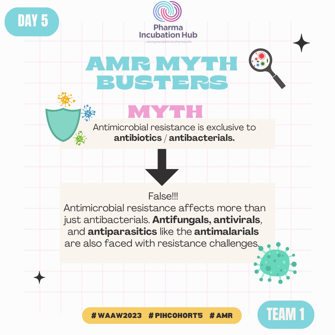 PIH_Team1's tweet photo. DAY 5️⃣

🚨 Myth Busted! 🚨

"Only antibacterials face resistance?" 

Think again! 🌐✨Antimicrobial resistance goes beyond just bacteria. 🦠💔

Resistance against antimalarials is on the rise, impacting widely used drugs like chloroquine against Plasmodium falciparum. https://t.co/oJOWSKrhRa