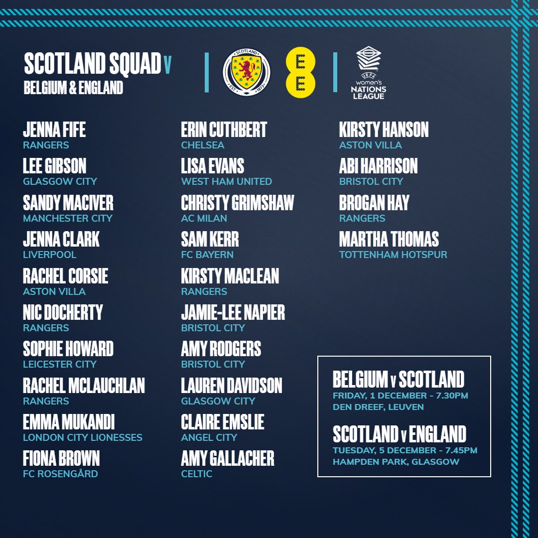 🏴󠁧󠁢󠁳󠁣󠁴󠁿 @PedroMLosa has named his final squad of our #UWNL campaign for matches against Belgium and England next month. ➡️ Read more here: scotfa.co/swntnov23 🎟️ Buy tickets here: tickets.scottishfa.co.uk #SWNT