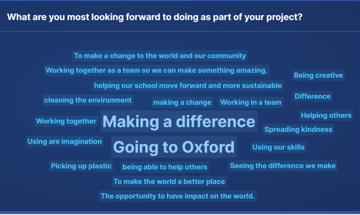 On Wednesday we kicked off the #DirtIsGoodProject with <a href="/UnitedLearning/">United Learning</a> Primary schools &amp; @UL_Parternships.

A big thank you to all who took part &amp; see below what students are most excited about this year!