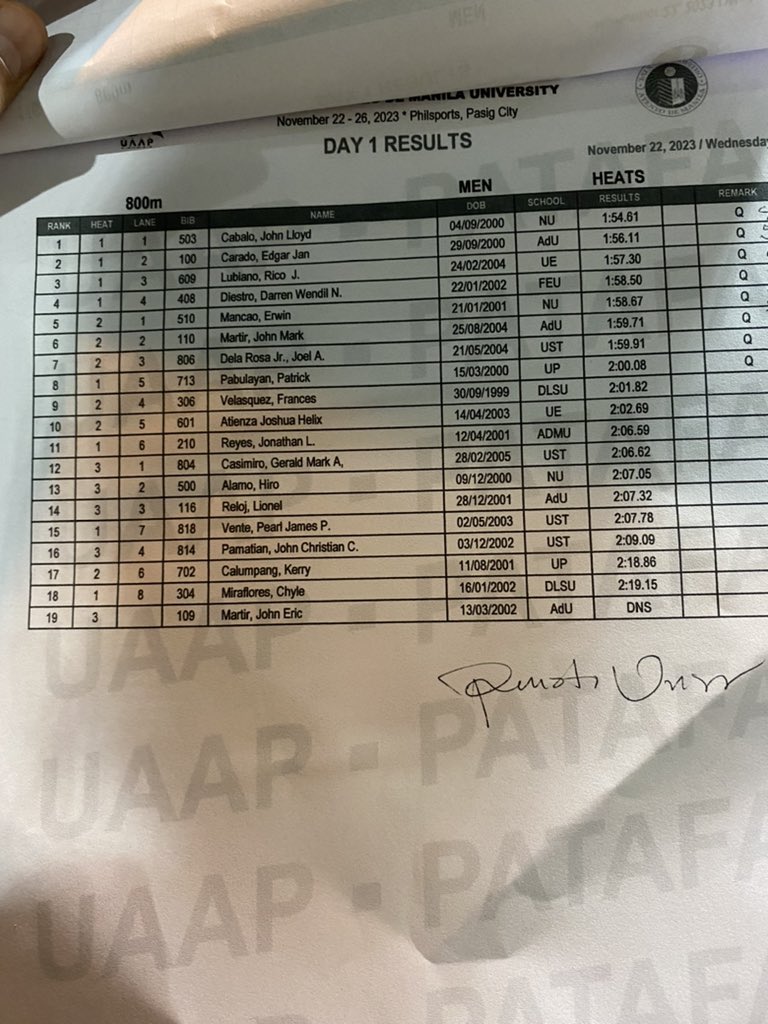 Mela_TheGUIDON's tweet image. [Men’s 800m]

Reyes claims the 11th rank with a time of 2:06:59.

#UAAPAthletics