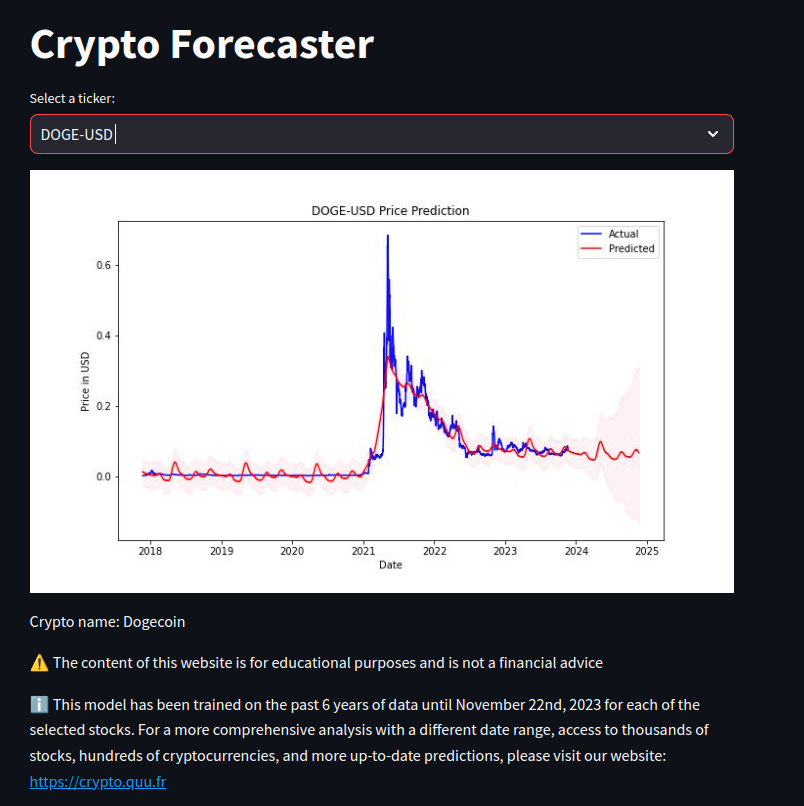 PlotGPT - The ChatGPT Data Analyst tweet media