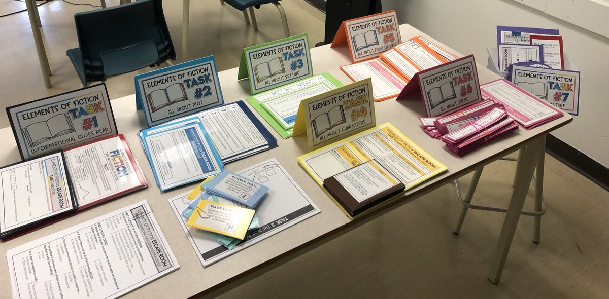 Christina Nyentap (@cnyentap) on Twitter photo Want a fun way to teach elements of fiction? Try doing escape room stations. The students loved it. These stations covered a variety of topics like theme, motif, elements of plot, point of view, characterization, and more! <a href="/StMatthewOCSB/">St. Matthew High School</a> <a href="/CapoOttawa/">Philip Capobianco</a> Want a fun way to teach elements of fiction? Try doing escape room stations. The students loved it. These stations covered a variety of topics like theme, motif, elements of plot, point of view, characterization, and more! <a href="/StMatthewOCSB/">St. Matthew High School</a> <a href="/CapoOttawa/">Philip Capobianco</a>