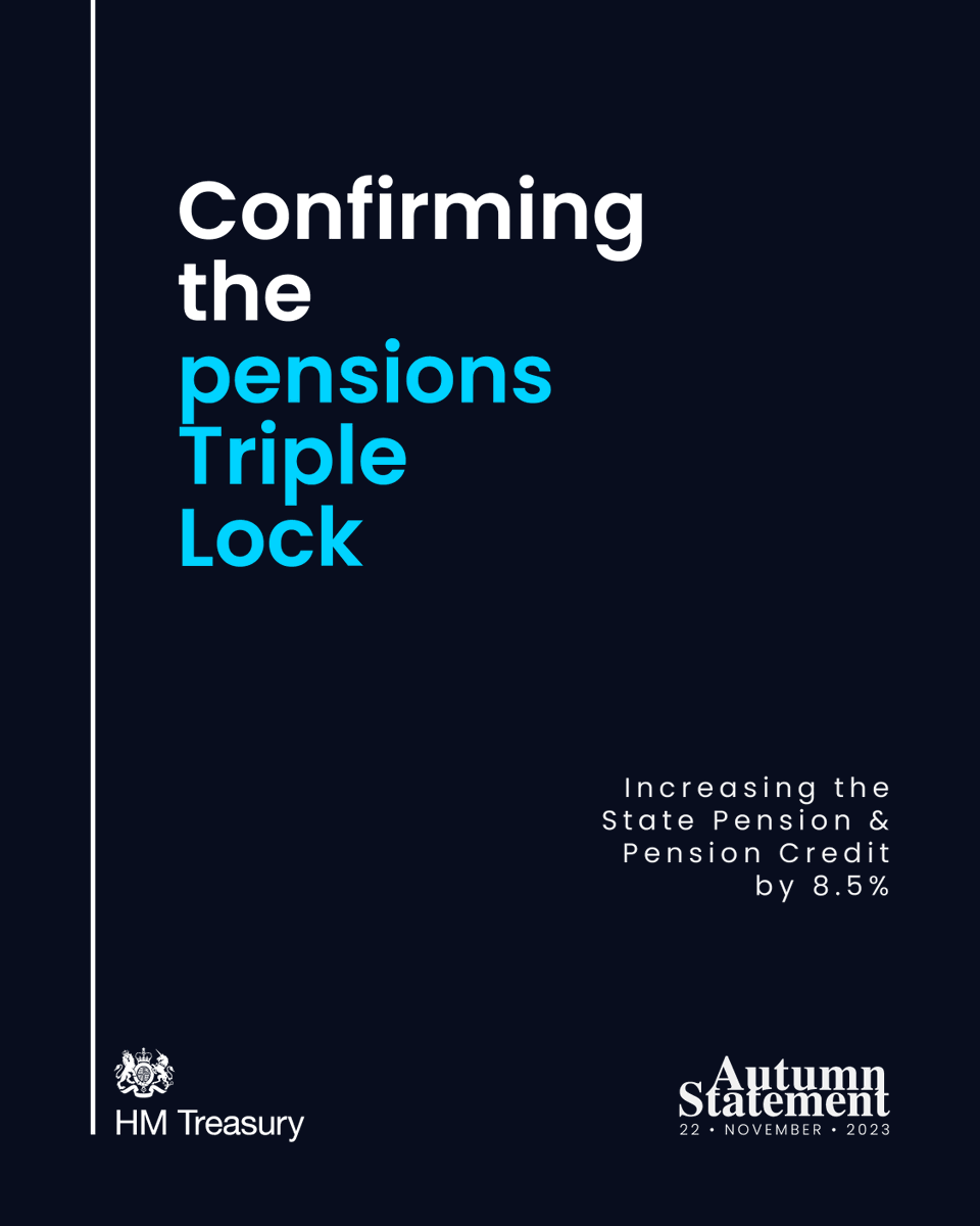The Pensions Triple Lock and Pension Credit will be protected and rise in April 2024 by 8.5%.

This will support pensioners across the United Kingdom with the cost of living.