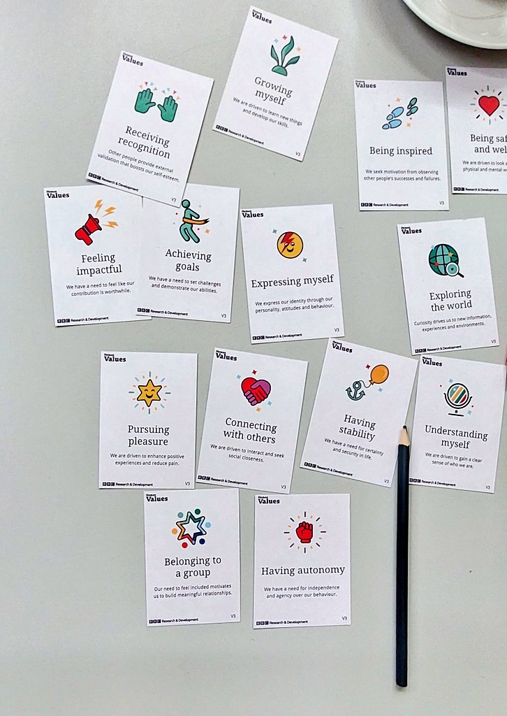 Coffee and value cards in the workshop on values-based analytics at @InfoPlusConf ♥️ #infoplus2023 humanvalues.io
