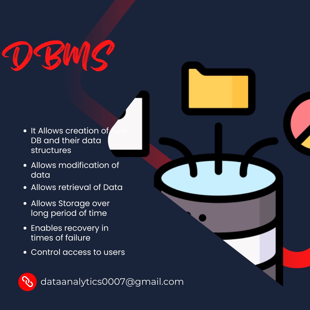 dataanalytics07's tweet image. Get started with SQL today – it&apos;s easier than you think!

#SQL #database #data #programming #code #developer #webdev #datavisualization #datascience #bigdata #dataanalytics #businessintelligence #machinelearning #artificialintelligence #tech
#codinglife #learnprogramming #python