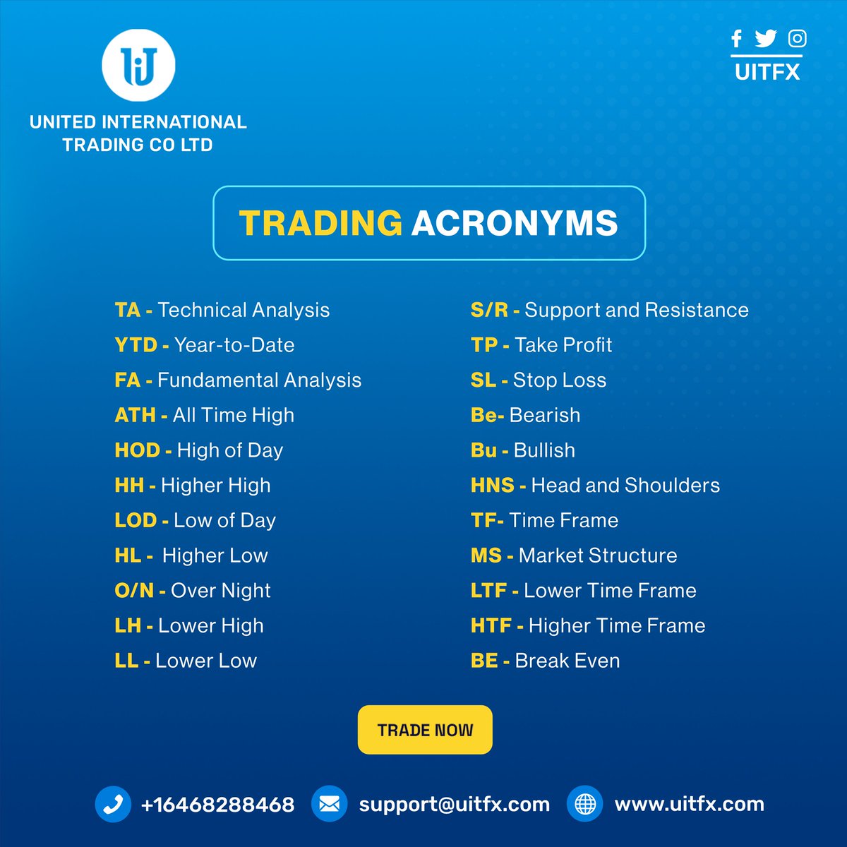 uitfx_official's tweet image. Master the Market with UITFX🌍✨ Decode the language of trading with our guide to essential Forex acronyms!  📈🔍

Website:- uitfx.com

#UITFX #ForexGlossary #UITFXExperts #TradeSmart #FinancialGrowth #TradeEasy #TradeWithConfidence #TradeAndEarn #forex #trading