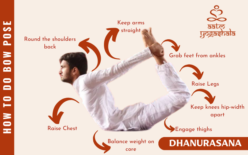 AatmYogashala's tweet photo. Bow Pose ( Dhanurasana )
https://t.co/nzl47fYkRF
#dhanurasana #bowpose #yoga #dailyyoga #yogaposes #yogapractice #backbendpose #backbendasana #yogachallenge #yogalife #yogateacher #yogalove #yogaeverywhere #yogainspiration #yogajournal #yogattc #yogattcinrishikesh #aatmyogashala https://t.co/j5CGyR1Zn1