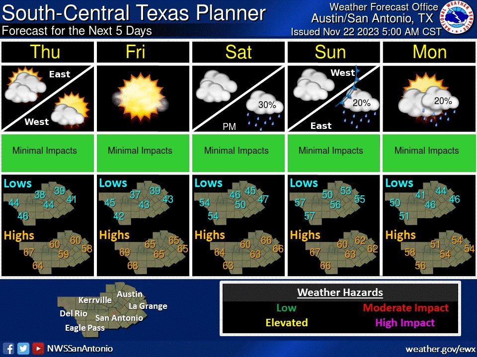 NWS Austin/San Antonio tweet media