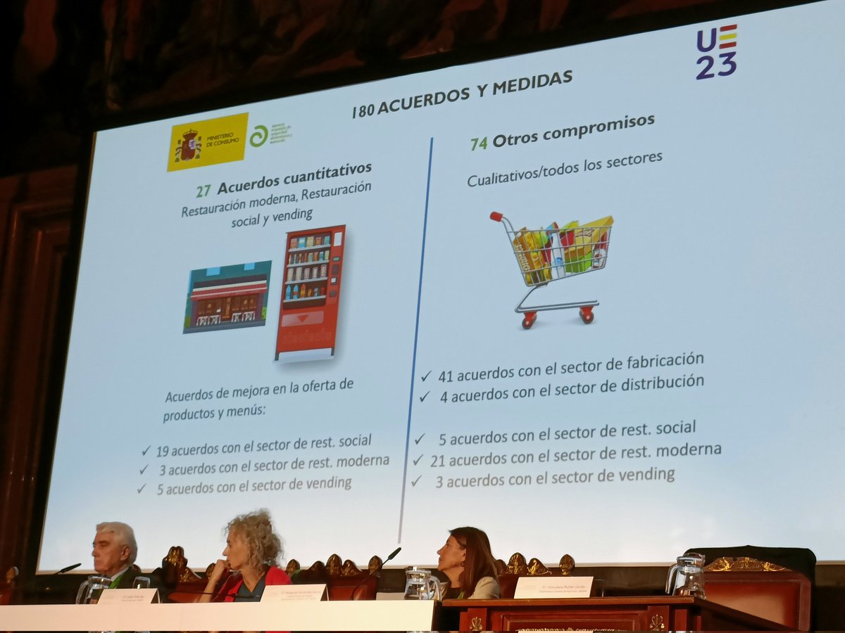 MariaTerolCla's tweet image. Almudena Rollan, SG de Nutrición de @AESAN_gob_es, presenta el plan de reformulación y mejora de la oferta alimentaria y su evaluación:
nature.com/articles/s4143…
180 acuerdos con empresas de fabricación, distribución,  restauración social y vending
⬇️ Azucar,sal y grasas
#NAOS