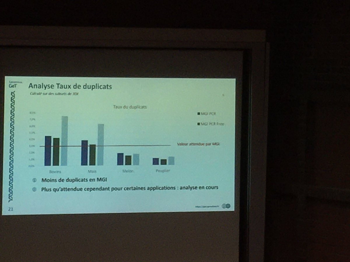 EPGV (@epgv_inrae) on Twitter photo 