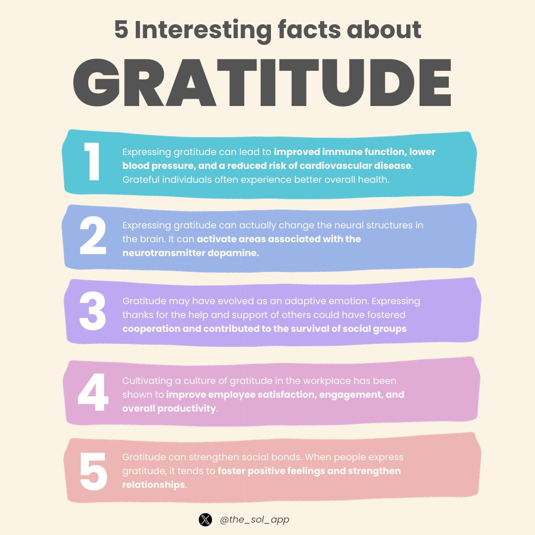 Ever wondered about the force behind gratitude?

Expressing gratitude has many scientifically proven benefits and can actually alter brain structure for the better.

It goes far beyond mindset—it's a transformative force that enhances health and well-being.