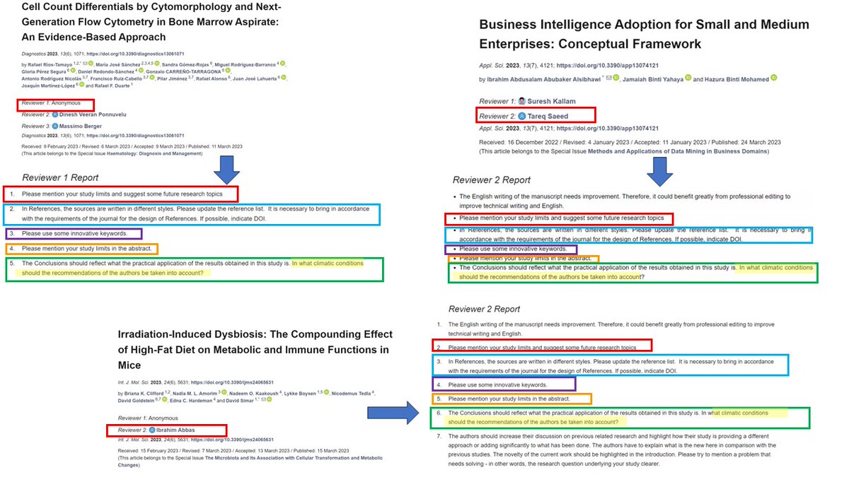 #FakeReview <a href="/MDPIOpenAccess/">MDPI</a> @Diagnostics_MDPI <a href="/Applsci/">Applied Sciences MDPI</a>  <a href="/IJMS_MDPI/">IJMS MDPI</a>  #StrangerThings #CoerciveCitation

2 different reviewers➕1 Anonymous➡️verbatim review reports
“In what climatic conditions...”

mdpi.com/2075-4418/13/6…
mdpi.com/2076-3417/13/7…
mdpi.com/1422-0067/24/6…

1/4