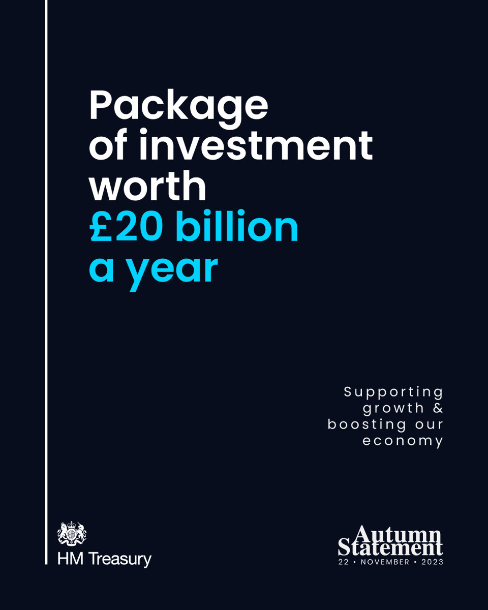 hmtreasury's tweet photo. Today's Autumn Statement has set out a package expected to bring £20bn annually of investment in the UK economy.

Levelling up communities, jobs, and opportunities across the UK. https://t.co/eGdPvDj7eu