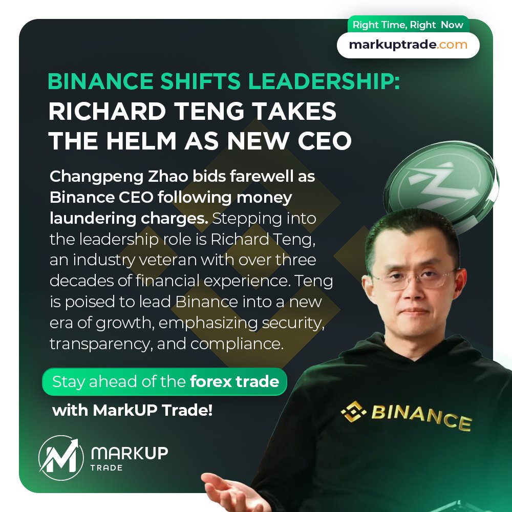 MarkupTrade's tweet photo. Binance, the world's largest cryptocurrency exchange, undergoes a leadership shift!

Founder-CEO Changpeng Zhao steps down amid money laundering charges. Richard Teng, the seasoned Global Head of Regional Markets, takes the helm as the new CEO. 🚀 #Binance  #Cryptocurrency https://t.co/TLV88izHlR