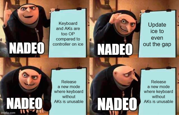 Take it easy, just for fun 😂