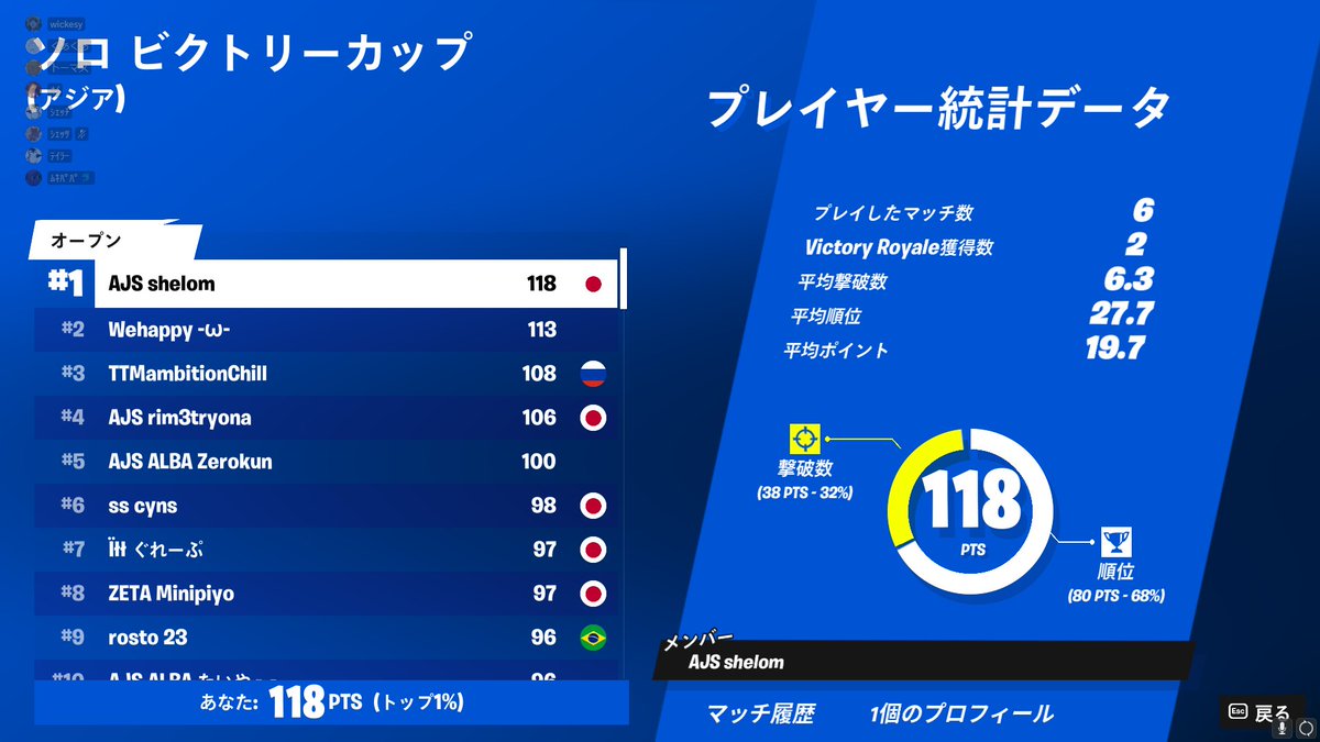 E36 しぇろん/shelom tweet media
