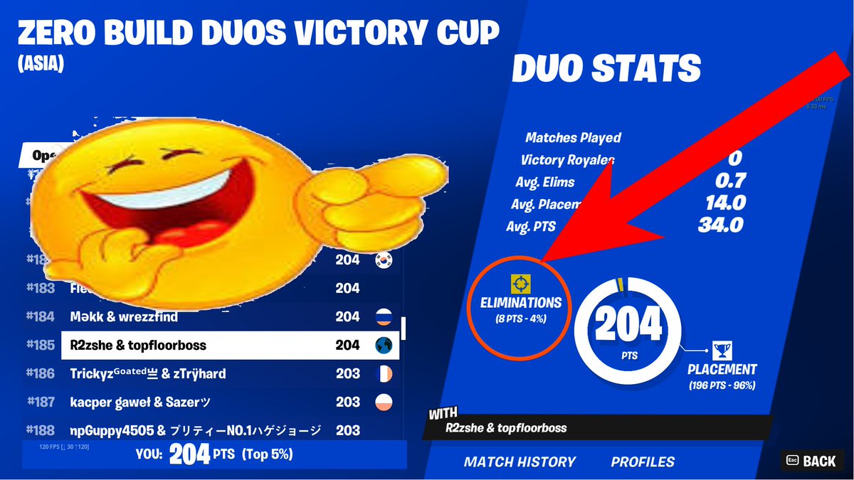 Rezshe ❁ tweet media