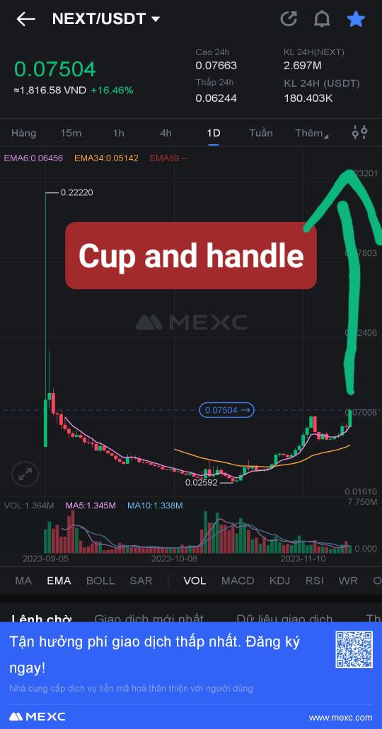 x1000soon's tweet image. What next is $next!!!
#connext