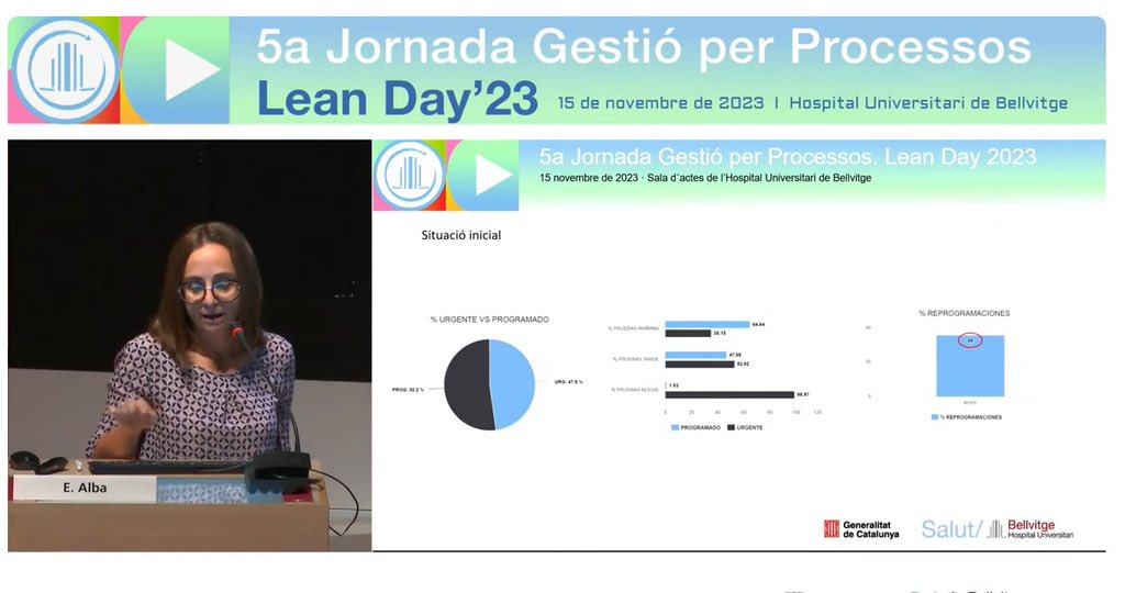 El passat 15 de novembre la nostra companya, la Dra. Alba, va explicar al "Lean Day" 2023 de <a href="/hbellvitge/">Hospital Universitari Bellvitge | HUB</a> el projecte d'optimització iniciat al nostre servei de RVI amb intenció de reduïr ingressos hospitalaris i millorar l'atenció ambulatòria #hospitalenxarxa