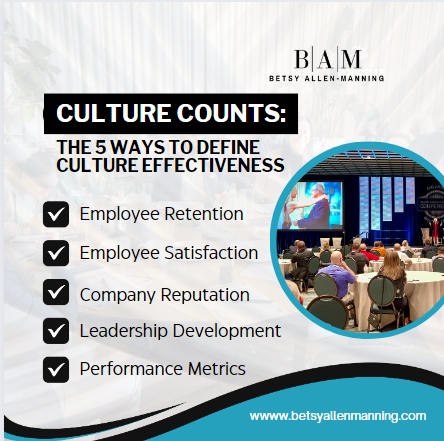 Culture counts - learn the five ways to define culture effectiveness and discover how to make your own workplace culture more impactful.

#CultureCounts 
#CultureEffectiveness 
#WorkplaceCulture 
#LeadershipSpeaker
#LeadershipDevelopment
#CorporateCulture