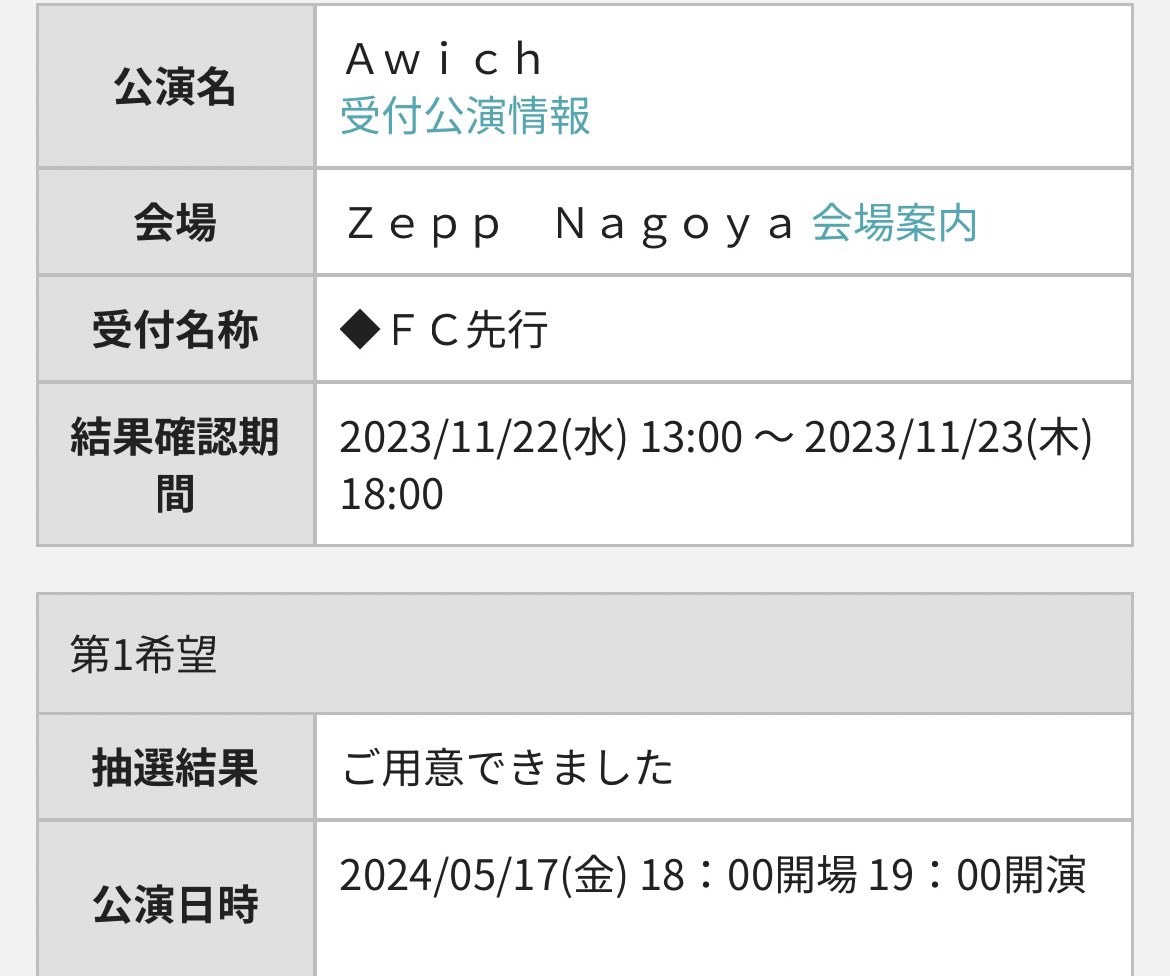 THE UNION Tour名古屋いける❤️‍🔥
#awich