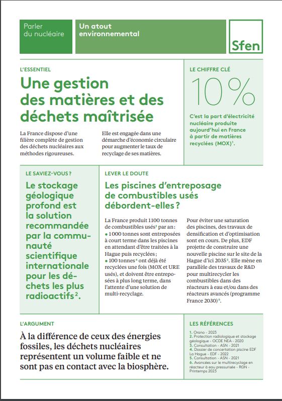 SFENorg's tweet photo. Parler du nucléaire avec simplicité n'est pas toujours facile. Par où commencer ? Puissance, Atouts environnementaux, Déchets, Indépendance énergétique... Avec la 4e édition des 12 fiches "Parler du nucléaire", vous aurez tout ce qu'il faut  ! @SFENorg 
https://t.co/JBJ8CAI2sp https://t.co/eN3Hl75MLs