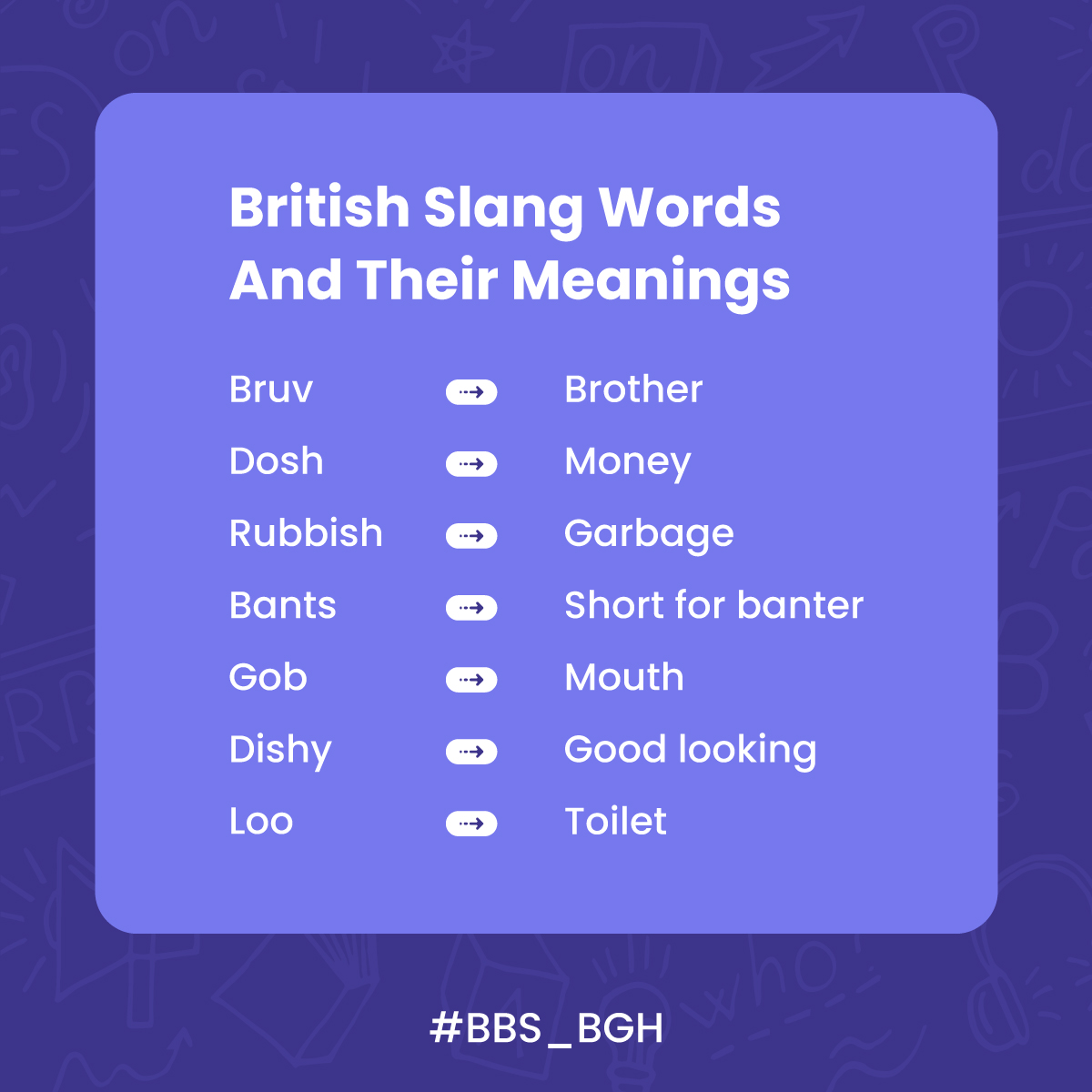 Let's unlock the Brit-speak!
Check out these delightful British slang words.

Want to add more such words to the list? Comment now!

#BritishSlang #Words #LearnEnglish #English #Vocabulary #Words #Communication #BalBhartiSchool #BBS_BGH #Bahadurgarh