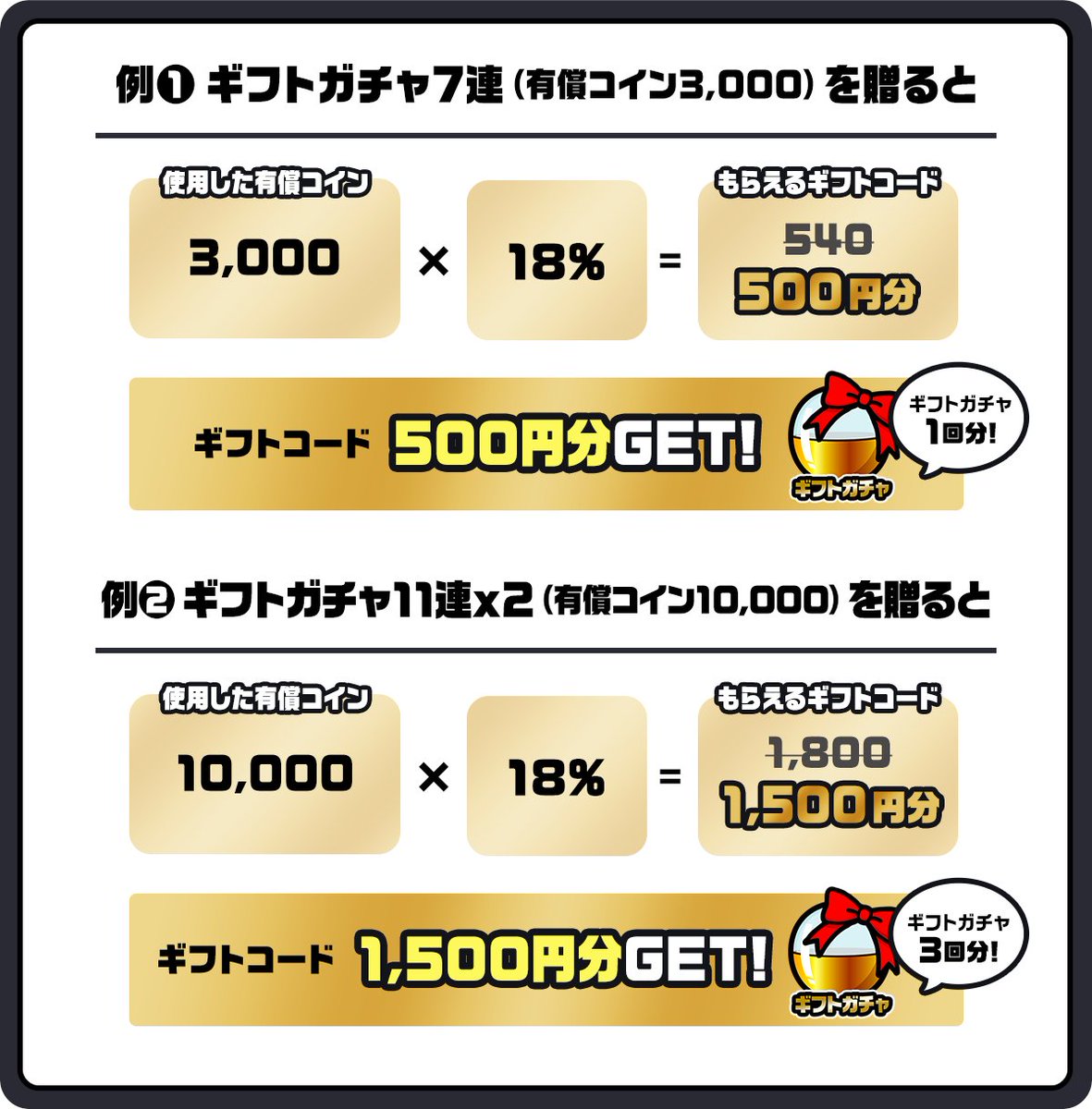 期間中の有償コイン使用量と獲得ギフトコードの対応表はこちら🕶️ https://t.co/nqSWgNxmhQ