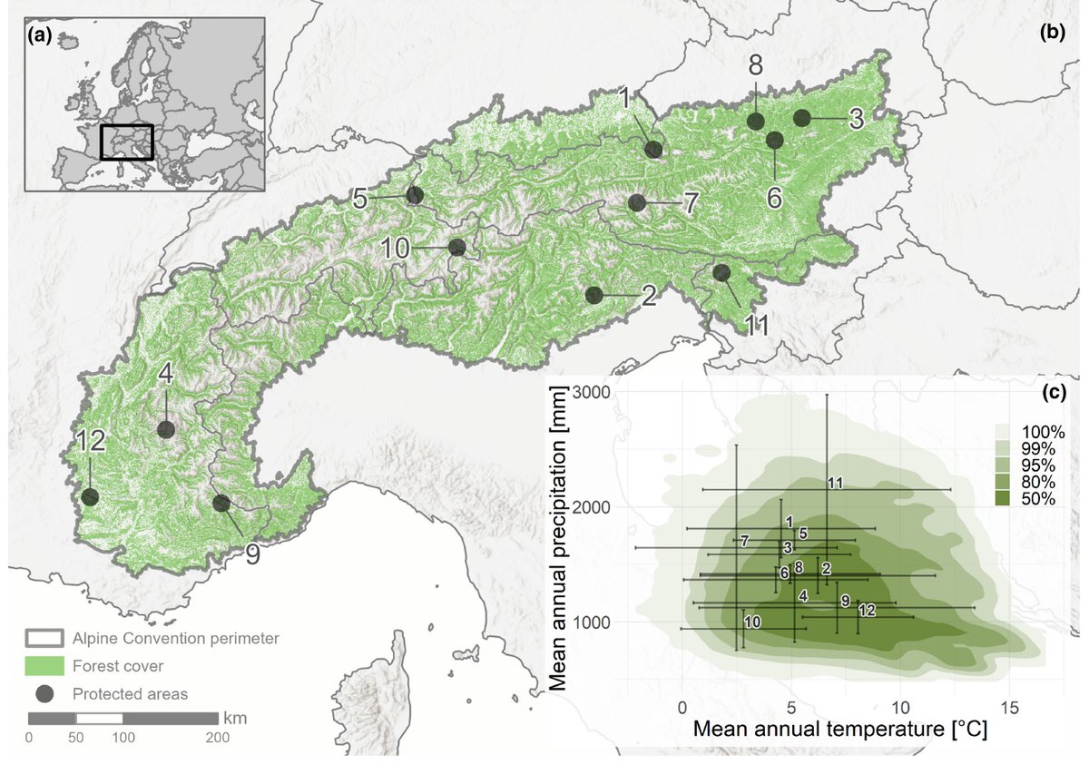 Rupert Seidl (@rupertseidl) on Twitter photo Great work led by <a href="/M_Maroschek/">Michael Maroschek</a> on disturbances in protected areas of the Alps. Main take-home: Even the extreme events are rather small, compared to other parts of the world. onlinelibrary.wiley.com/doi/full/10.11… Great work led by <a href="/M_Maroschek/">Michael Maroschek</a> on disturbances in protected areas of the Alps. Main take-home: Even the extreme events are rather small, compared to other parts of the world. onlinelibrary.wiley.com/doi/full/10.11…