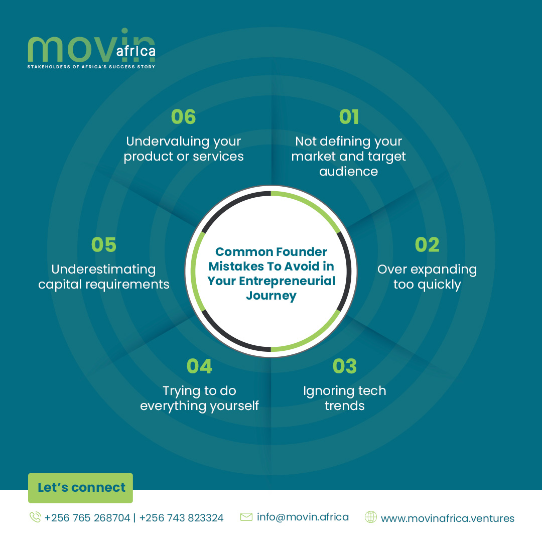 movinafrica's tweet photo. Embark on a successful entrepreneurial journey by sidestepping common pitfalls! Discover essential tips for founders navigating the business landscape. Your roadmap to success awaits.
Linktree:.https://t.co/8etTqsdcFH
#Entrepreneurship #StartupWisdom #FoundersTips https://t.co/i6IGiyucn1