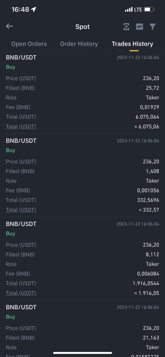 I’m trust <a href="/cz_binance/">CZ 🔶 BNB</a> 🥹🥹🥹

Mạnh mẽ lên anh của em