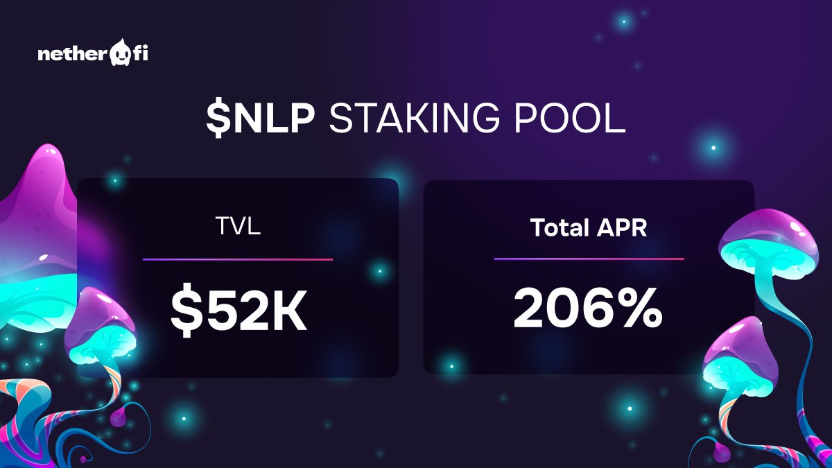 netherlabs_'s tweet image. We are so back! 

Not enough #ETH for the #bullmarket?
#NetherFi to the rescue!

$NLP currently offering insane #APR&apos;s 🔥🔥🔥

🤑175% $ETH #RealYield 
💰31% $esNFI

Stake NLP and get your share of rewards at nether.fi/#/earn 💪

#DeFi #BuildOnBase #ethereum