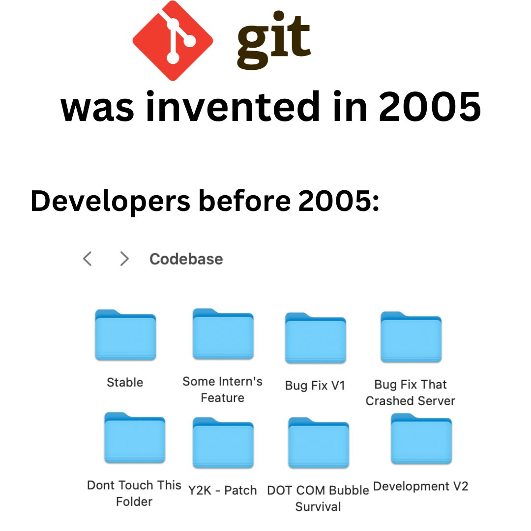 Remote jobs before 2005?