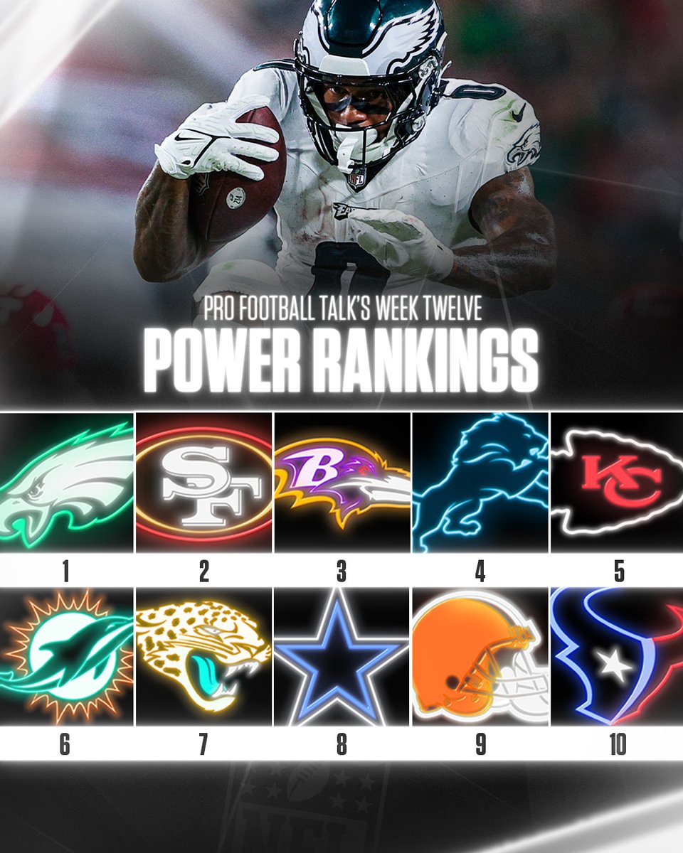 Sunday Night Football on NBC tweet media