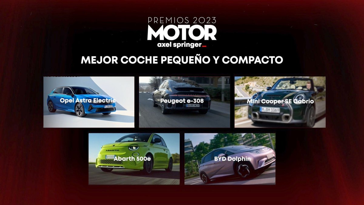 AutoBildspain's tweet photo. En la categoría de Coche Pequeño y Compacto estos son los mejores que ha votado la audiencia en nuestra encuesta de #PremiosMotorAxelSpringer 👀 @Opel_Spain Astra, @PeugeotES e-308, @MINIEspana Cooper SE Cabrio, @Abarth_es 500e y @BYD_SPAIN Dolphin. https://t.co/NvAUBoDlWb