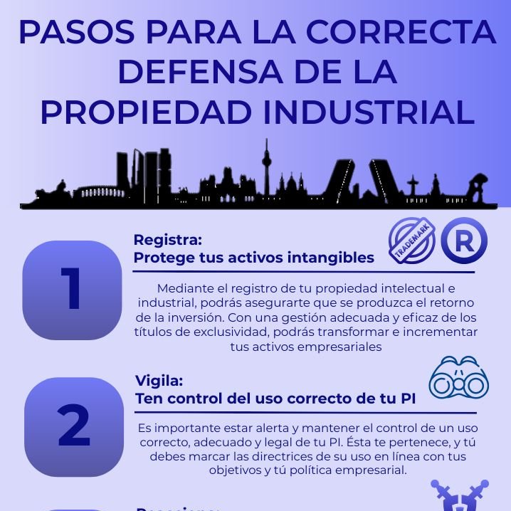 NEXXUS Investigación Privada tweet media