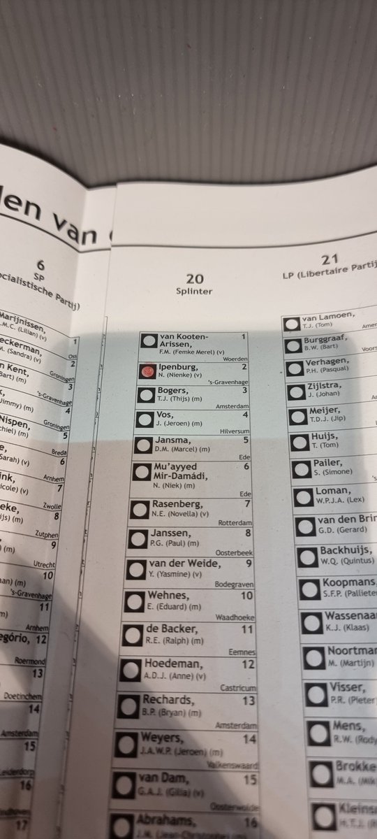 Ons huwelijk weten te redden want ik heb vandaag op mijn vrouw gestemd 💜 #verkiezingen2023