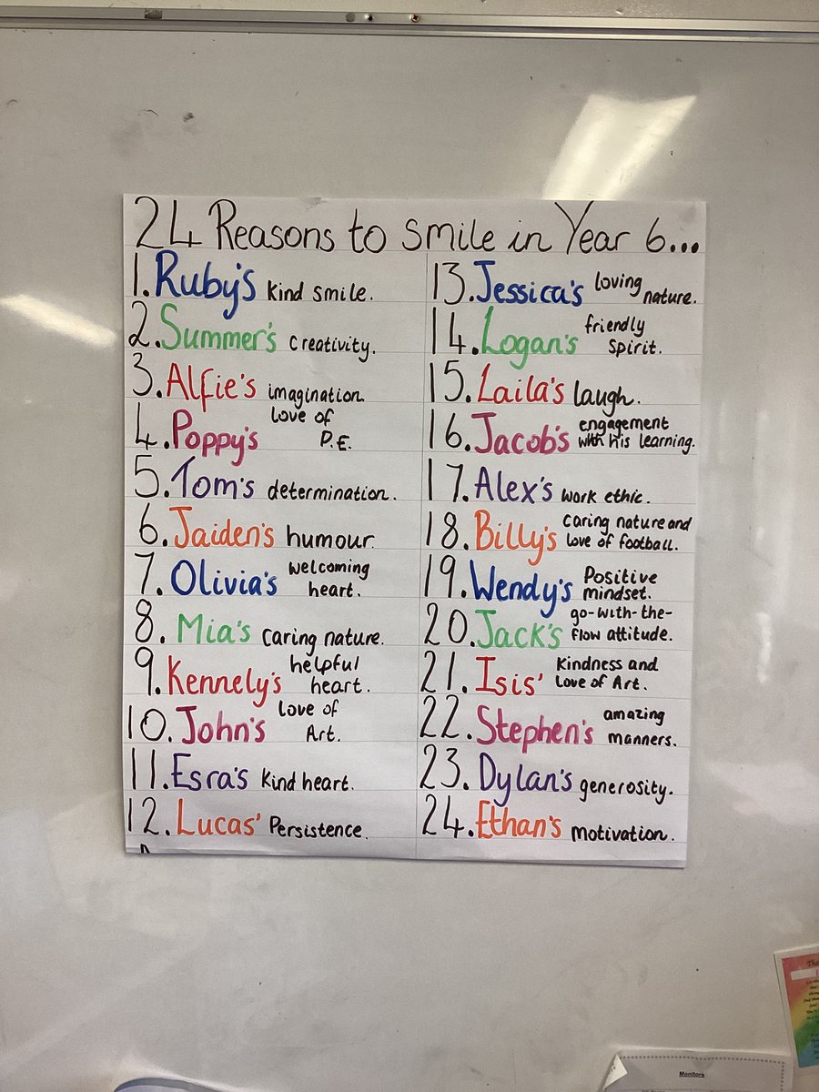 stcolumbas2014's tweet photo. 24 reasons to smile in Year 6... #ChildrenOfTheFuture #OurWonderfulPupils #Year6 https://t.co/gcDThQtDYi
