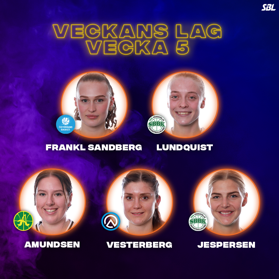 SBL Dam (@sbl_dam) on Twitter photo đ„ Veckans Lag frĂ„n senaste omgĂ„ngen Ă€r hĂ€r!
đ Astrid Frankl Sandberg (<a href="/OstersundBasket/">Ăstersund Basket</a>)
đ Klara Lundquist (<a href="/SodertaljeBBK/">SödertĂ€lje Basketbollklubb</a>)
đ Tess Amundsen (<a href="/alvikbasket/">Alvik Basket</a>)
đ Josefin Vesterberg (<a href="/LuleaBasket/">LuleĂ„ Basket</a>)
đ Maria Jespersen (<a href="/SodertaljeBBK/">SödertĂ€lje Basketbollklubb</a>)
LĂ€s motiveringarna pĂ„ sbldam.se/article/z3pas4âŠ! đ„ Veckans Lag frĂ„n senaste omgĂ„ngen Ă€r hĂ€r!
đ Astrid Frankl Sandberg (<a href="/OstersundBasket/">Ăstersund Basket</a>)
đ Klara Lundquist (<a href="/SodertaljeBBK/">SödertĂ€lje Basketbollklubb</a>)
đ Tess Amundsen (<a href="/alvikbasket/">Alvik Basket</a>)
đ Josefin Vesterberg (<a href="/LuleaBasket/">LuleĂ„ Basket</a>)
đ Maria Jespersen (<a href="/SodertaljeBBK/">SödertĂ€lje Basketbollklubb</a>)
LĂ€s motiveringarna pĂ„ sbldam.se/article/z3pas4âŠ!