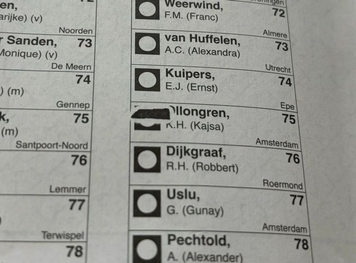 Jeroens_tweets's tweet photo. Functie elders voor Ollongren. #karma #achtkarspelen #drukfout #verkiezingen2023 https://t.co/xwVc18v0XC