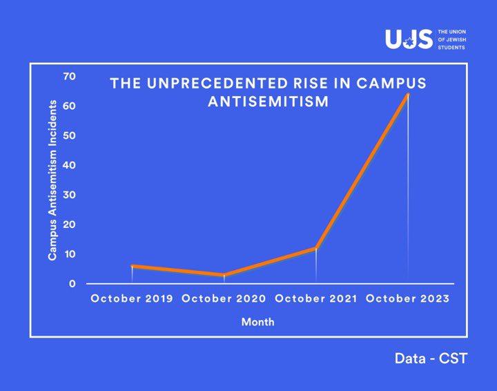 UJS_PRES tweet picture