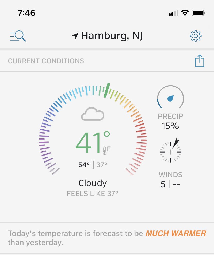 It’s a good day for a run.