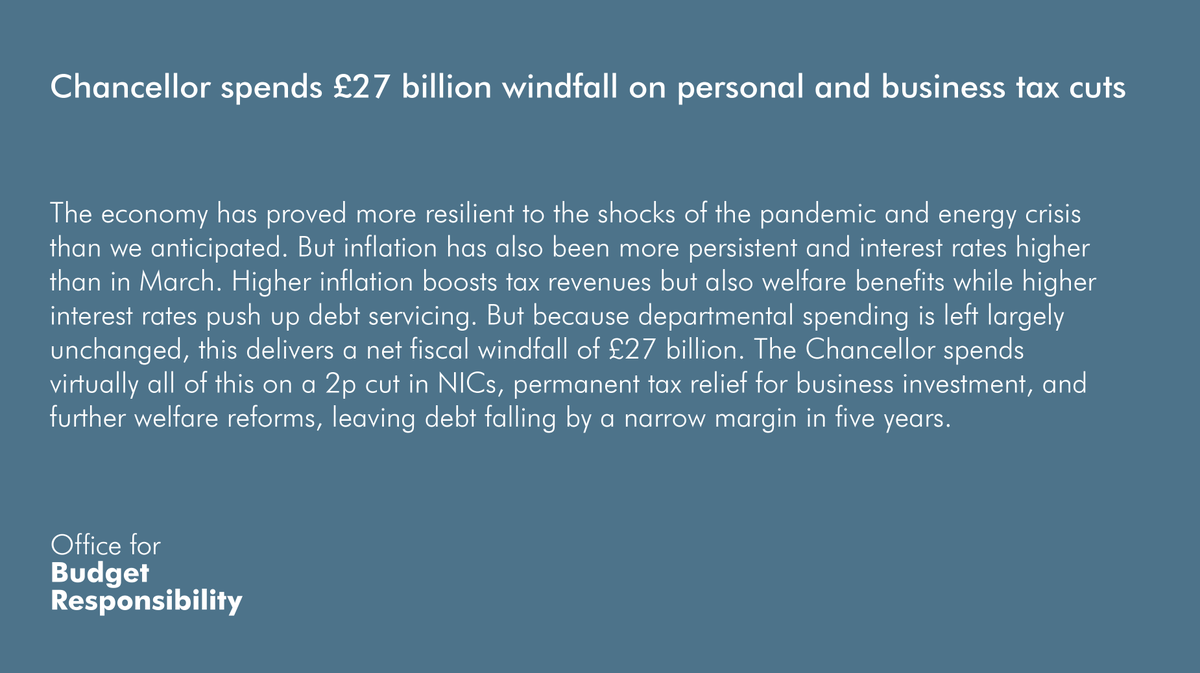 OBR_UK's tweet photo. November 2023 forecasts published – more highlights and charts to follow 📘

#AutumnStatement

Read the full report here: https://t.co/Pam53YfHkY https://t.co/MY9m8HHFQp