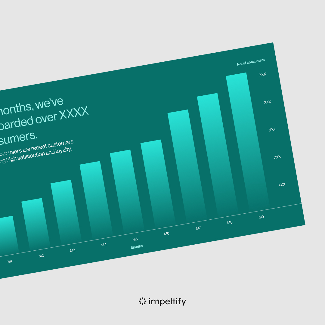 impeltify's tweet photo. Data visualization 📊 https://t.co/2JEuR1HAts