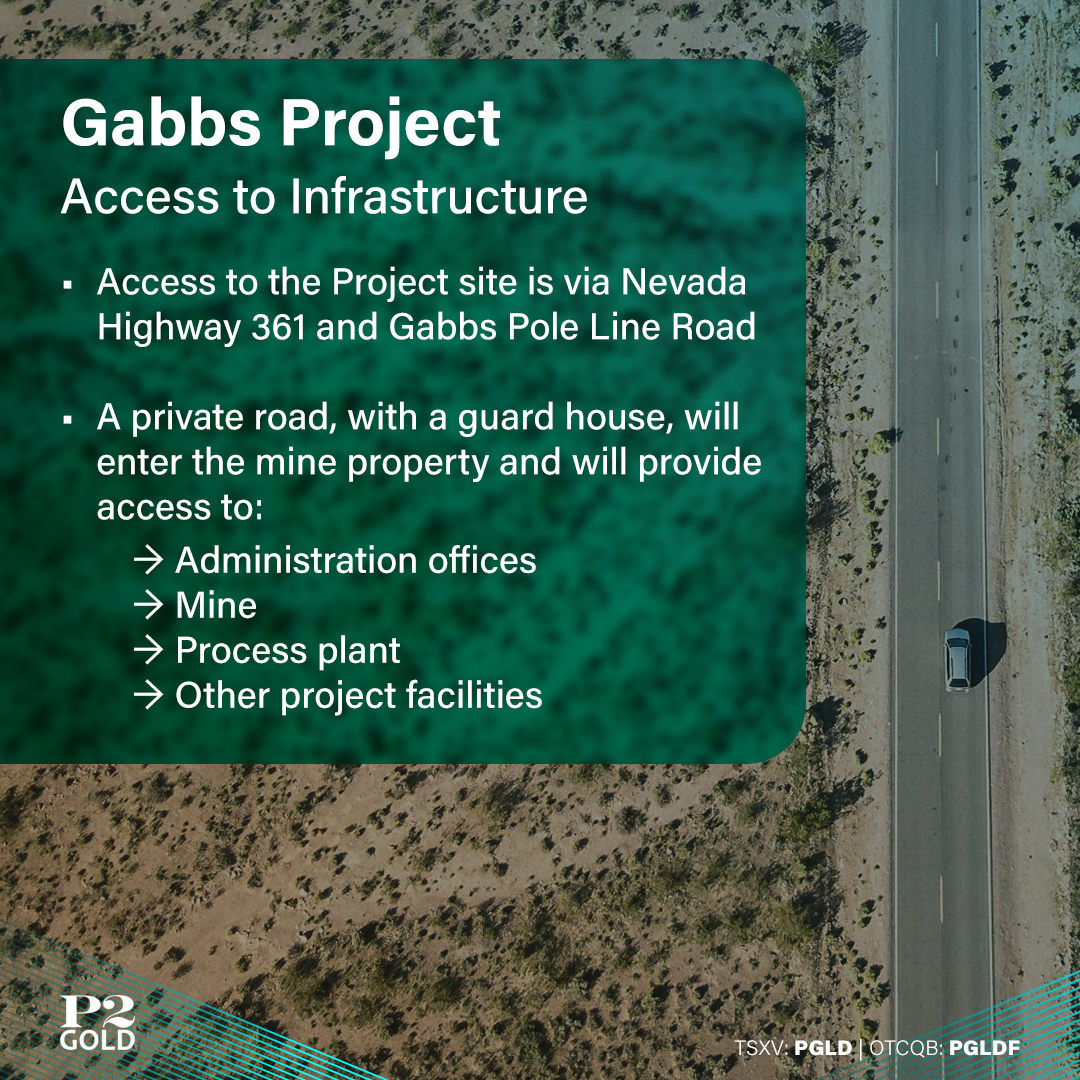 Our Gabbs Project in Nevada has the right access to infrastructure, with Nevada Highway 361 and Gabbs Pole Line Road crossing the property.

For more information: loom.ly/murq1RM

#TSX #TSXV $PGLD $PGLD.V #OTCQB $PGLDF
