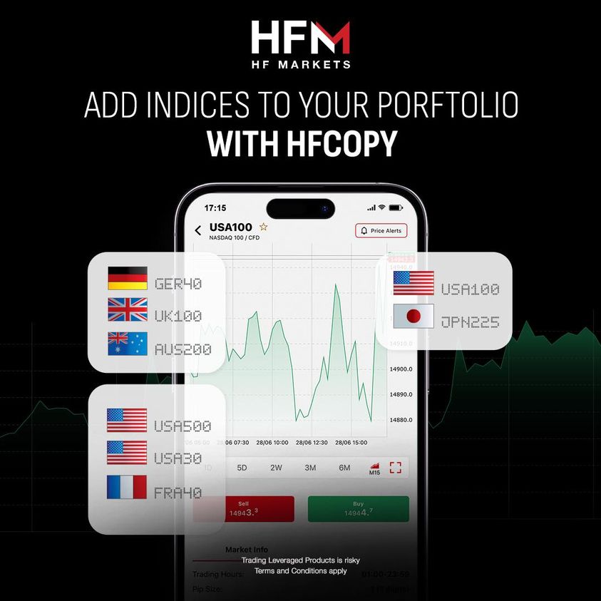 Diversify your portfolio with the world’s most popular indices, all available the HFcopy platform that allows you to copy the trades of other traders so you can earn while you improve your skills! 📷
Add indices to your portfolio with HFCopy:
copy.hfm.com/za/en/?refid=1…
#HFCopy #HFM
