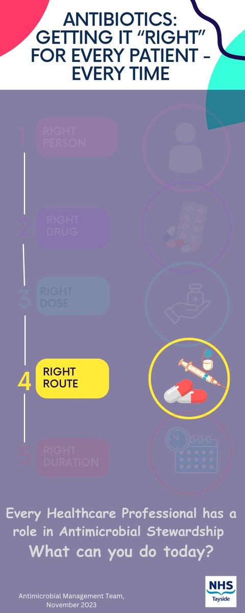 Tayside Antimicrobial Team tweet media