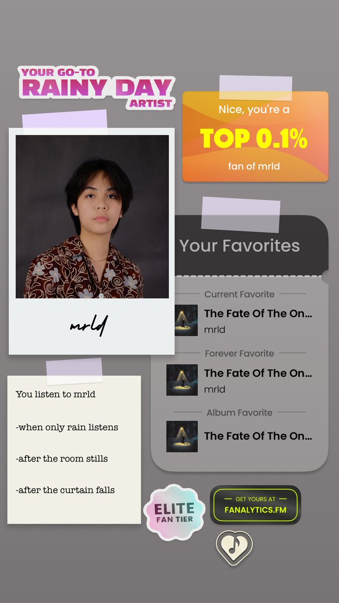 wtf do u mean top 0.1% lang😭😭😭😭 i needa grind